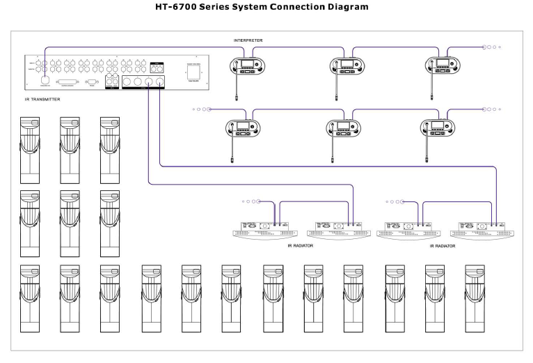  схема подключения HTDZ HT-6700 системы синхронного перевода