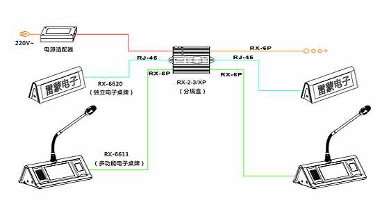 Схема подключения панелей голосования Restmoment RX-6620