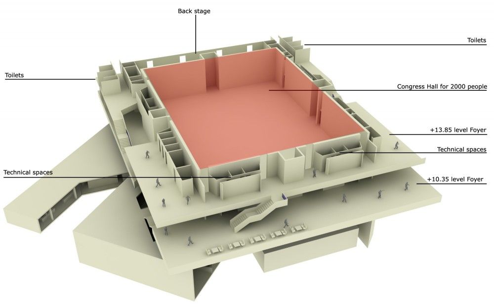 3D план конгресс-зала